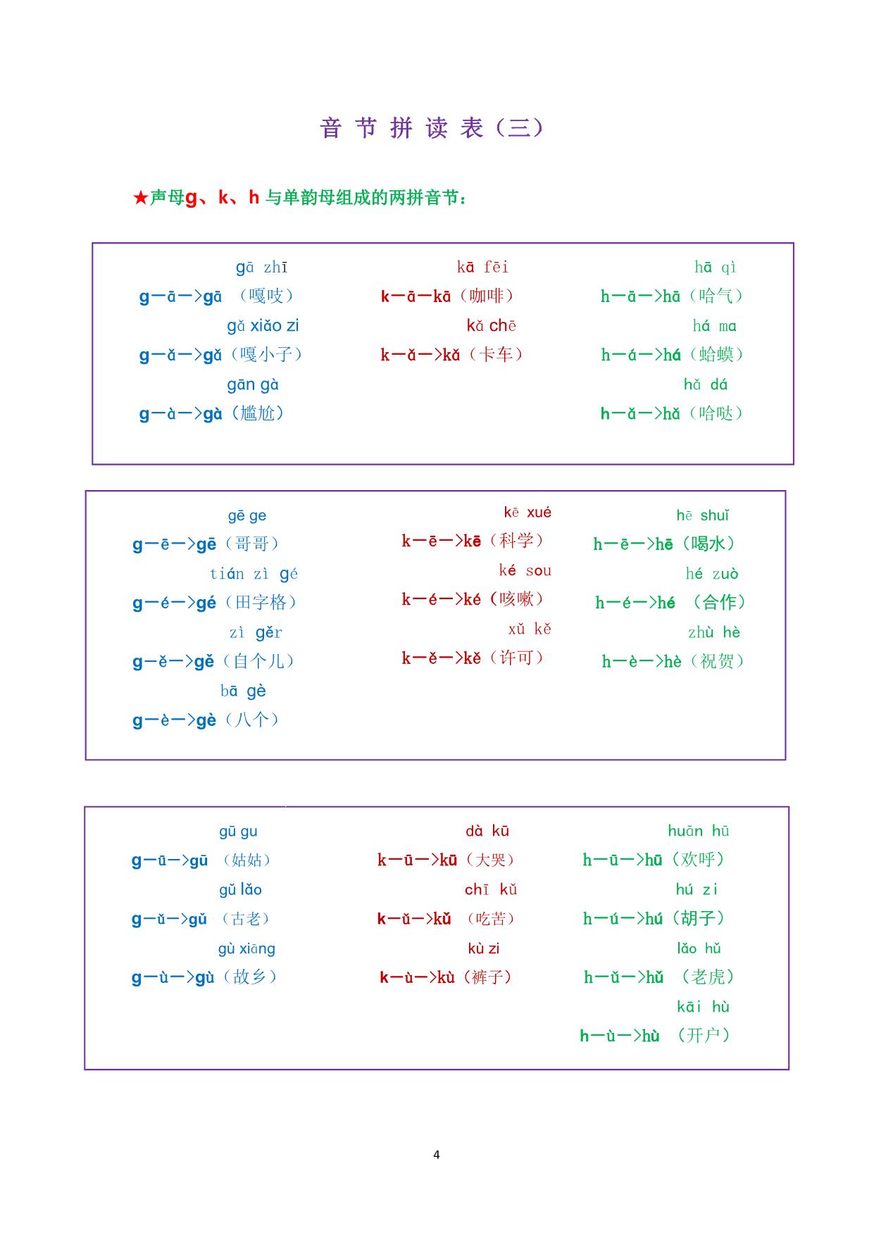 图片[8]-我是拼读小能手电子版（错误修正版），35页PDF下载可打印 [10月30]-淘学学资料库